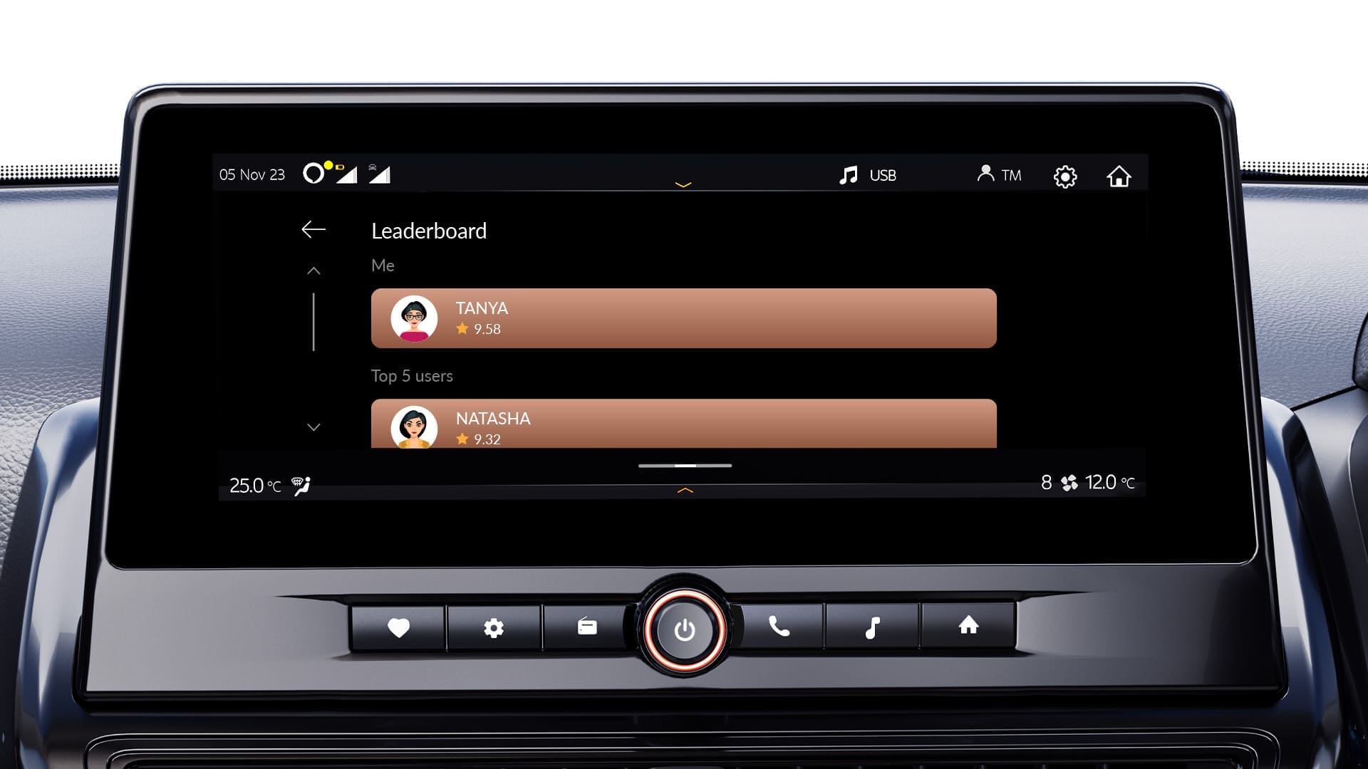 Gamify your drives