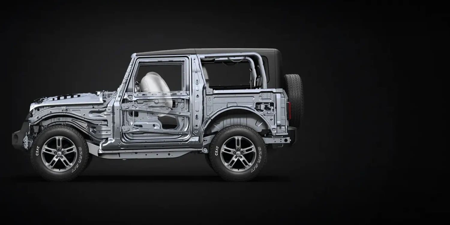 The Icon is India’s Safest Off-Roader