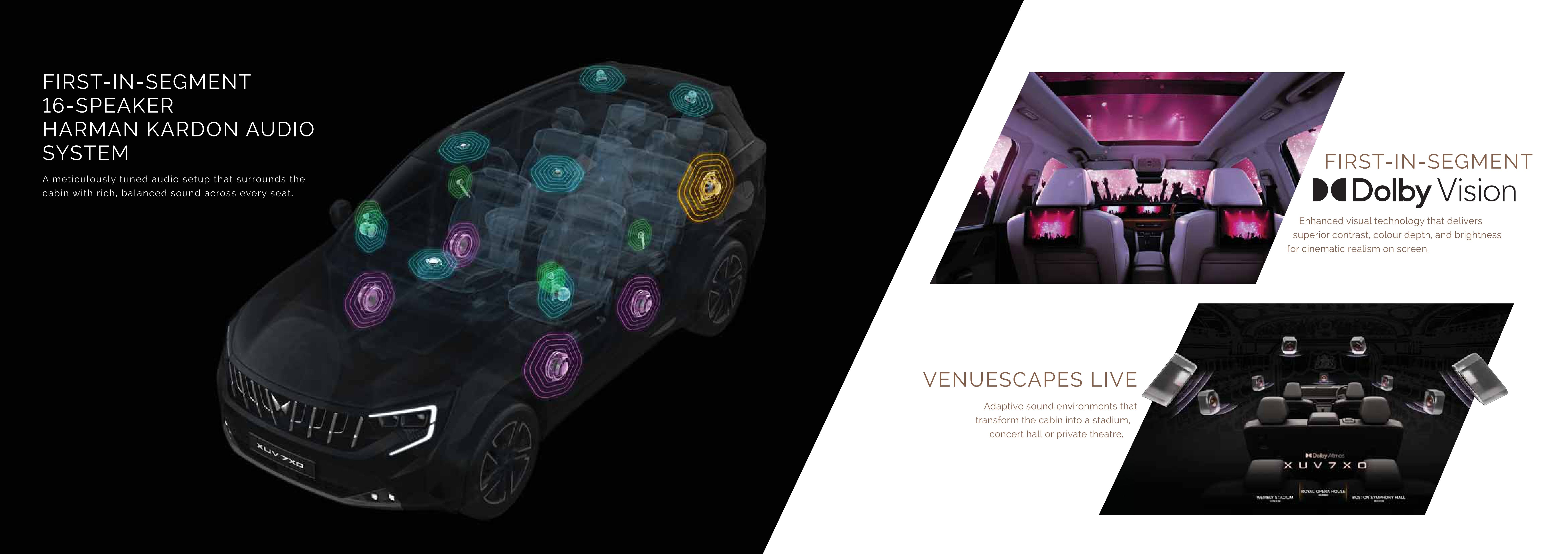 16-Speaker Harman Kardon Audio with VenueScape